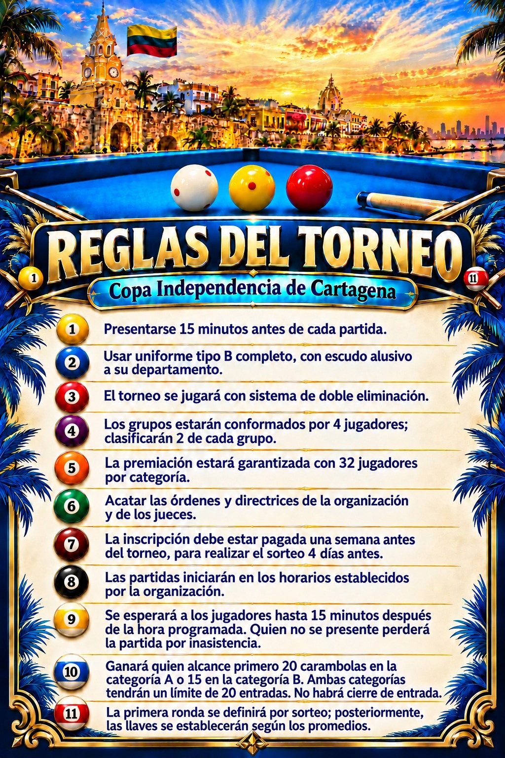 Reglas · Copa Independencia de Cartagena