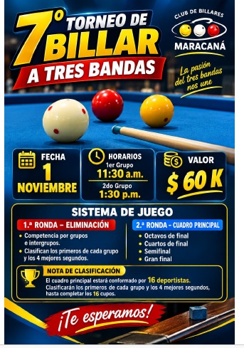 Reglas · 7mo. Torneo Club Maracaná
